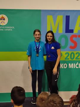 Calcitovi plavalci v Banja Luki osvojil 25 medalj (3)